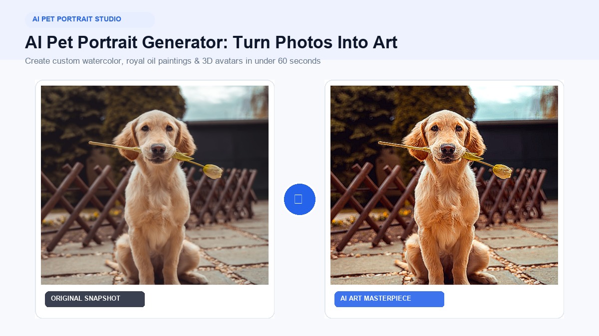 AI Pet Portrait Generator: How to Create Custom Artwork